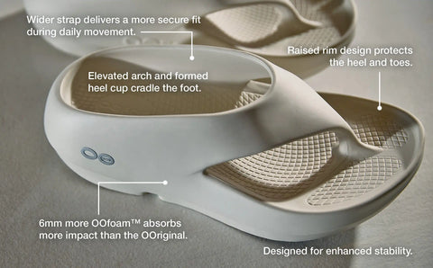 Men's OOriginal PLUS Sandal - Driftwood
